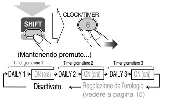 JVC UX-G48 - Per disattivare il timer giornaliero - 1