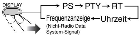 JVC UX-G48 - Anzeigen der Radio Data System-Informationen - 1