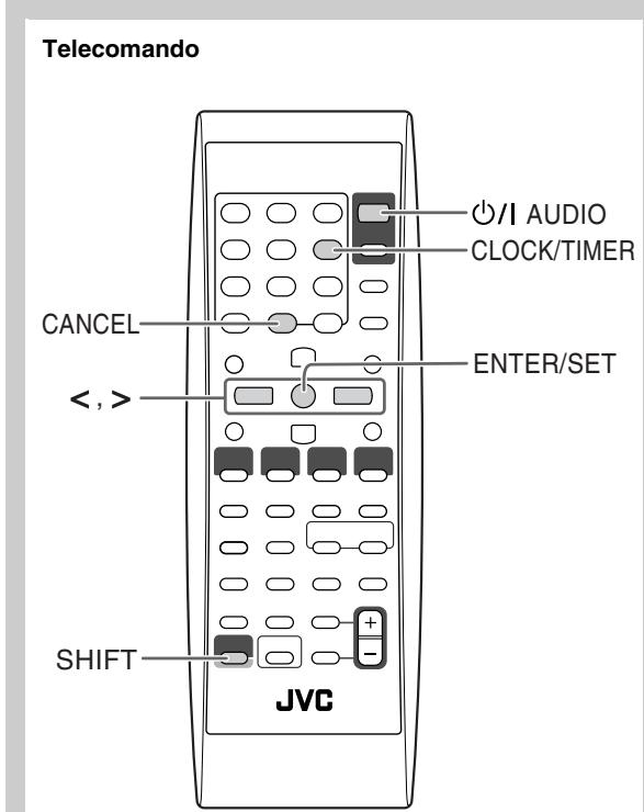 JVC UX-G48 - Operazioni con il timer giornaliero - 1