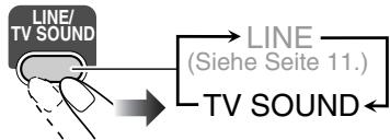 JVC UX-G48 - Horen von Fernsehton - 1