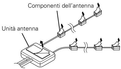 KENWOOD KTC-V500E - Installazione delle antenne - 4