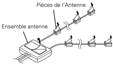 KENWOOD KTC-V500E - Installation d'un ensemble antenne - 4