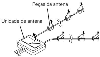 KENWOOD KTC-V500E - Instalacao para a unidade de antenna - 4