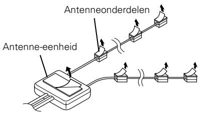 KENWOOD KTC-V500E - Installatie van de anteenne-eenheid - 4