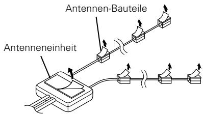 KENWOOD KTC-V500E - Installation der Antenneneinheit - 4