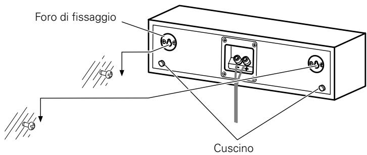 Foro di fissaggio Cuscino