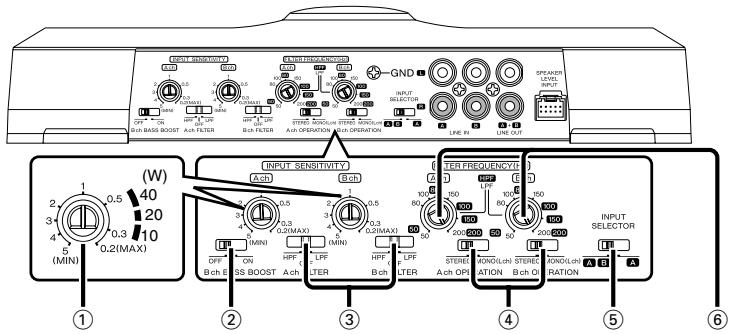 KENWOOD KAC-8401 - Attention - 1