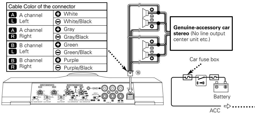 KENWOOD KAC-8401 - (Speaker level input Connections) - 1