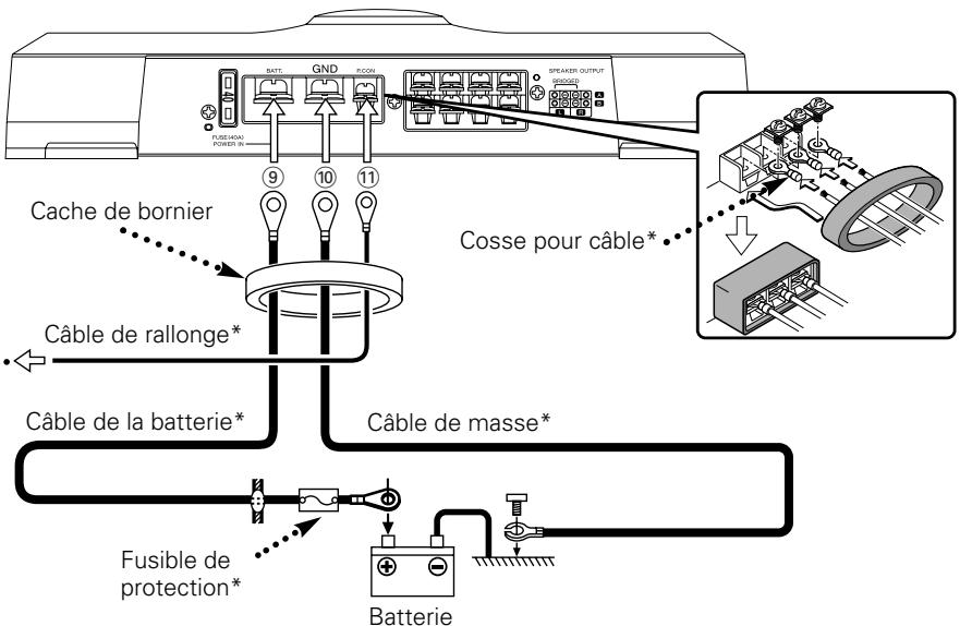 KENWOOD KAC-8401 - Connexion des câbles d'haut-parleur - 1