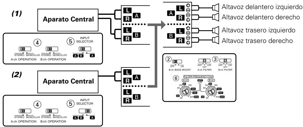 KENWOOD KAC-8401 - ■ Sistema de 4 canales - 1