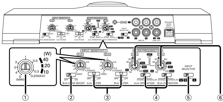 KENWOOD KAC-8401 - ▲PRECAUCION - 1