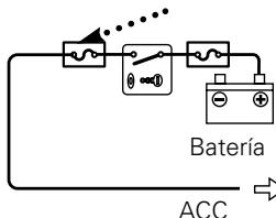 KENWOOD KAC-8401 - (Conexión para entrada de.altavoz) - 3