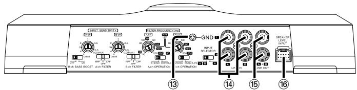KENWOOD KAC-8401 - Nombres de los terminales - 2