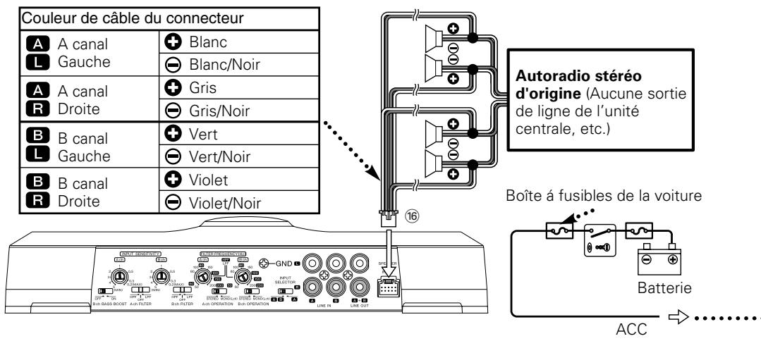KENWOOD KAC-8401 - Sélection des haut-parleurs - 3