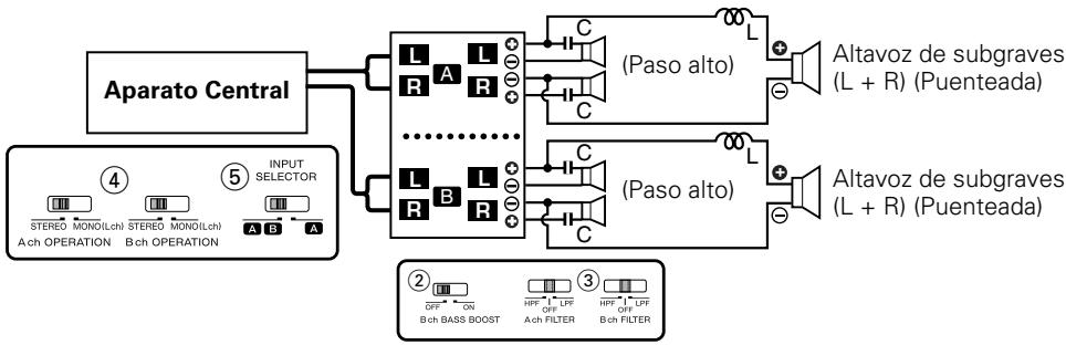 KENWOOD KAC-8401 - ■ Sistema de 2 canales - 2