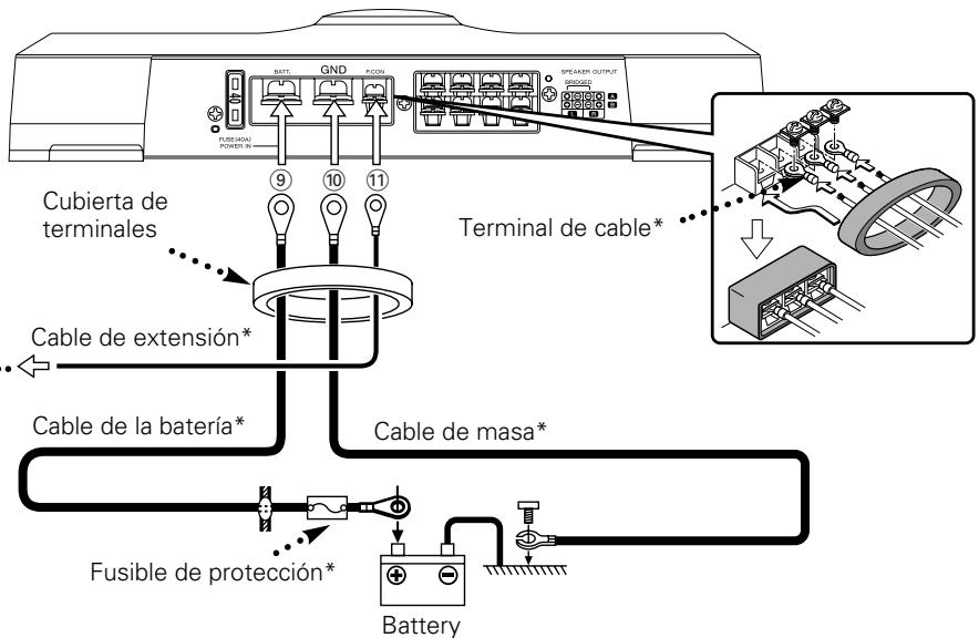 KENWOOD KAC-8401 - Conexión del cable de alimentación - 1