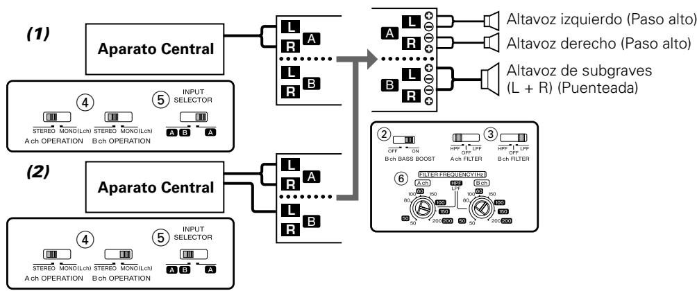 KENWOOD KAC-8401 - ■ Sistema de 3 canales - 1