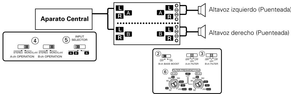 KENWOOD KAC-8401 - ■ Sistema de 2 canales - 1