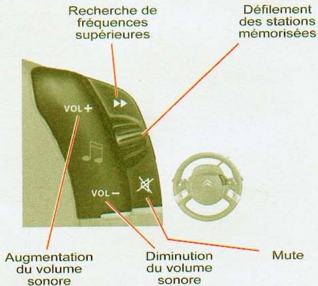 CITROEN C4 PICASSO 2006 - Commandes du régulateur et du limiteur de vitesse - 2