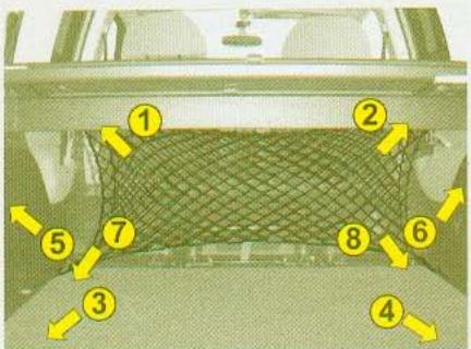 CITROEN C4 PICASSO 2006 - Rideau sur vitre de hayon - 1