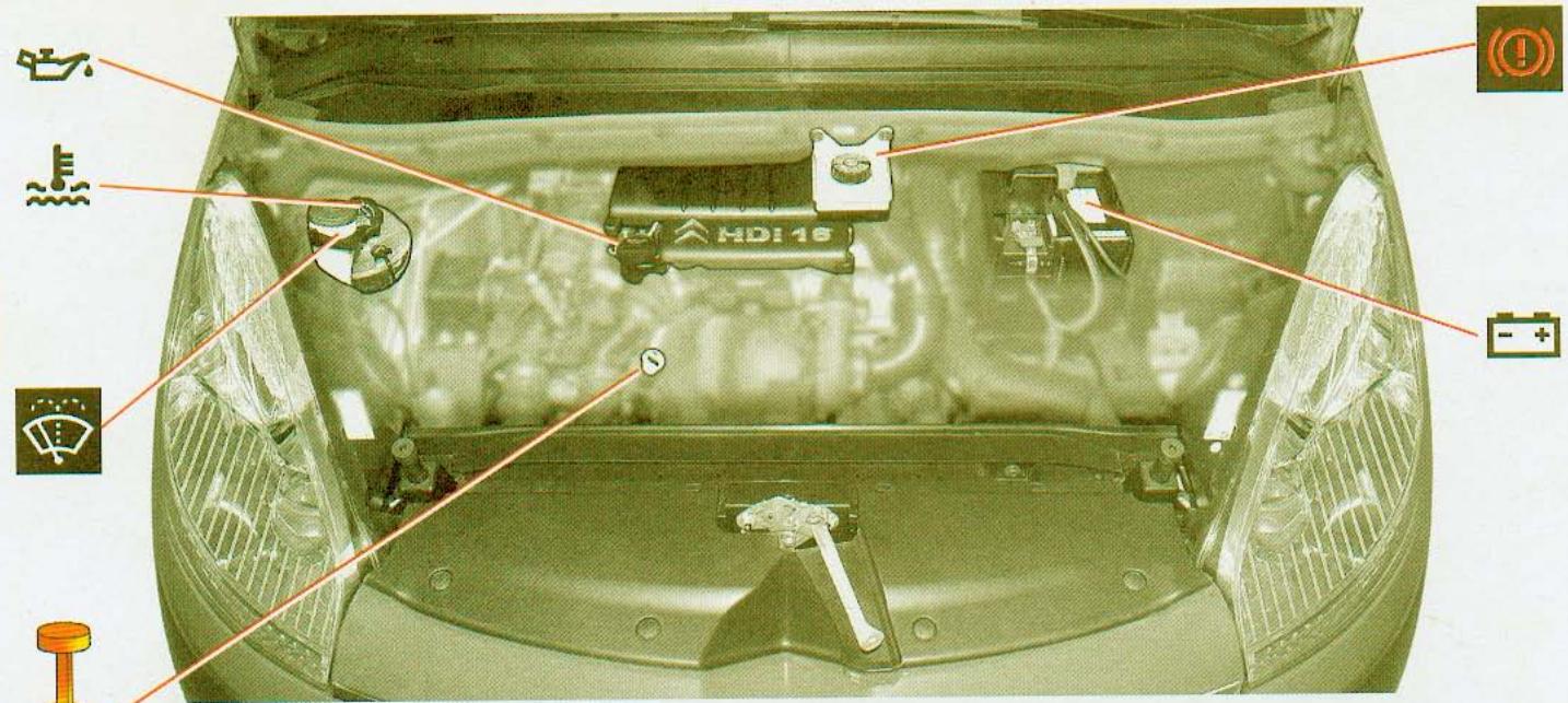 CITROEN C4 PICASSO 2006 - Pour fermer - 2