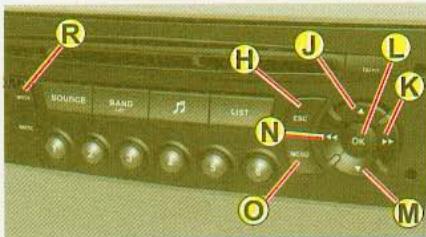 CITROEN C4 PICASSO 2006 - Pour activer/désactiver les fonctions automatiques du frein de stationnement électrique : - 2