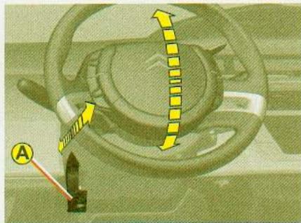 CITROEN C4 PICASSO 2006 - Neutralisation de la fonction rétroviseur indexé - 1