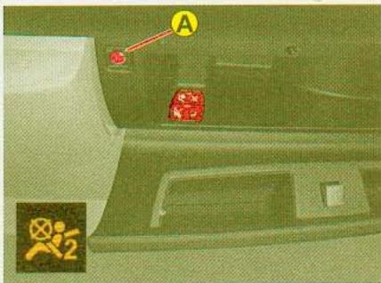CITROEN C4 PICASSO 2006 - Neutralisation de l'airbag frontal passager - 1