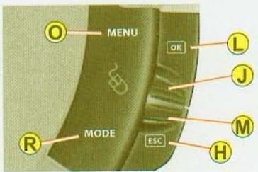CITROEN C4 PICASSO 2006 - Pour activer/désactiver les fonctions automatiques du frein de stationnement électrique : - 3
