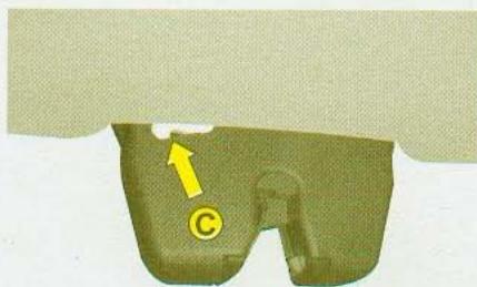 CITROEN C4 PICASSO 2006 - Commande manuelle - 1