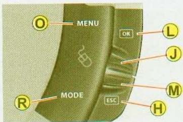 CITROEN C4 PICASSO 2006 - Commandes - 1