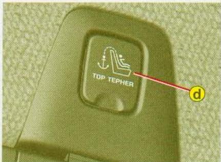 CITROEN C4 PICASSO 2006 - Système d'ancrage ISOFIX - 1