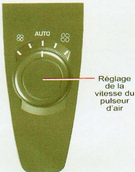 CITROEN C4 PICASSO 2006 - Aération - 1