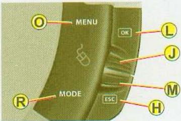 CITROEN C4 PICASSO 2006 - Pour activer/désactiver les fonctions automatiques du frein de stationnement électrique : - 1
