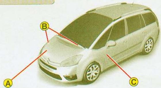 CITROEN C4 PICASSO 2006 - Consignde montage de l'ecran - 8