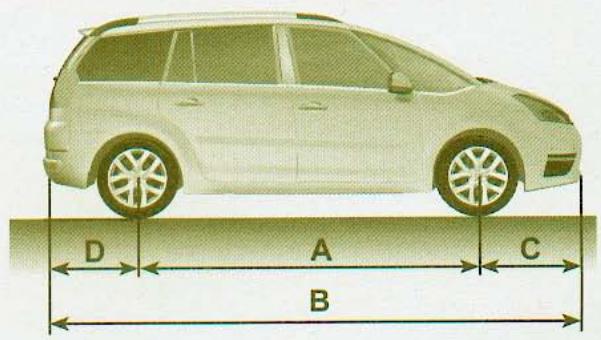 CITROEN C4 PICASSO 2006 - Consignde montage de l'ecran - 1