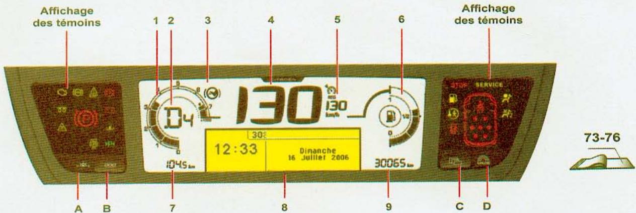 CITROEN C4 PICASSO 2006 - Touches de commandes - 1