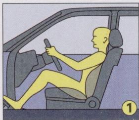 CITROEN C4 PICASSO 2006 - INDEX alphabétique - 2