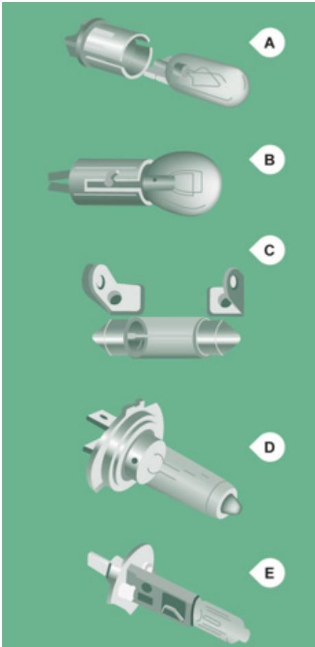 CITROEN JUMPER 2011 - Remplacement de la cartouche de liquide obturant - 2