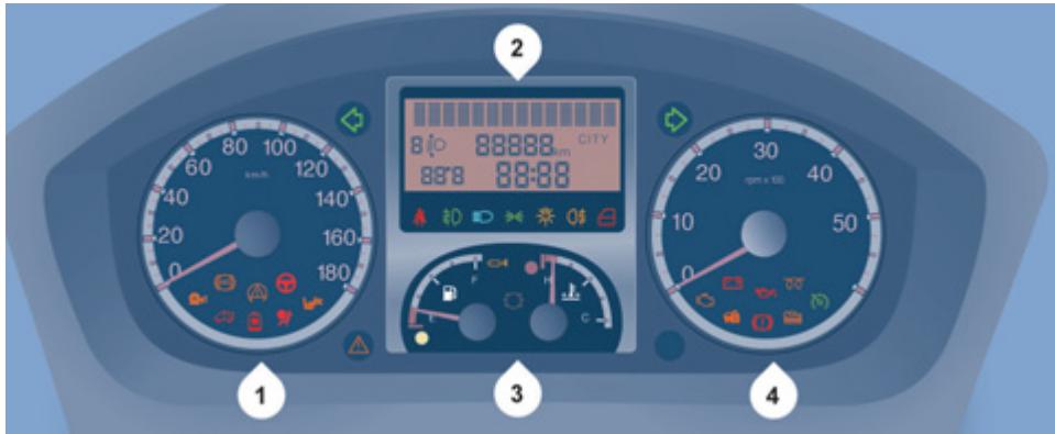 CITROEN JUMPER 2011 - Du bon usage - 1