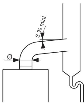 SAUNIER DUVAL THEMATEK C 18 E - Évacuation des gaz brûlés Thematek C - 1