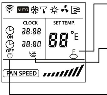 SAUNIER DUVAL SDH 12-025 MCNHWI - Indicador de velocidad del ventilador - 1