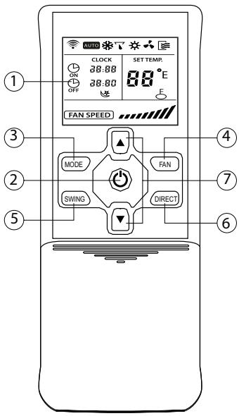 SAUNIER DUVAL SDH 12-025 MCNHWI - 6.1- MANDO A DISTANCIA A - 1