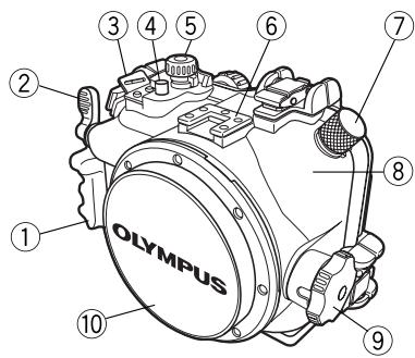 OLYMPUS PT-E02 - Nomenclature des pieces - 1