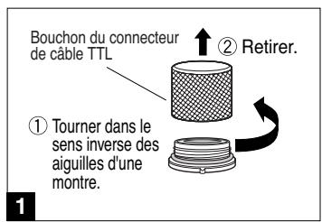 OLYMPUS PT-E02 - Retrait du bouchon du connecteur de cable TTL - 1