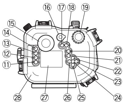 OLYMPUS PT-E02 - Nomenclature des pieces - 2