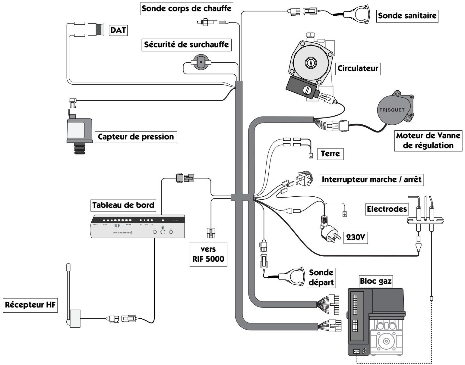 FRISQUET HYDROMOTRIX CONDENS V - - Schéma de câblage général - 1