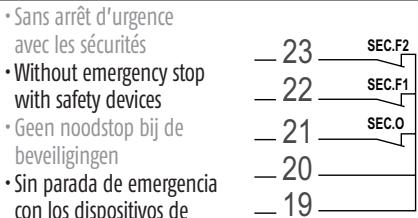 SOMFY 24 V - Configurations des sécurité • Safety settings • Veiligheidsconfiguratives • Configuraciones de los dispositivos de seguridad - 2