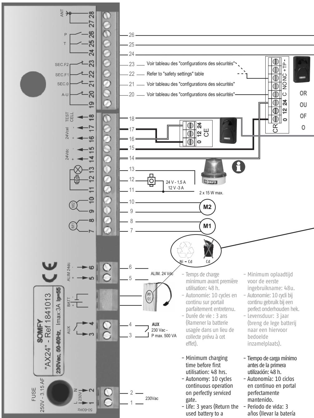 SOMFY 24 V - Conexión de las células - 1