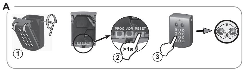 SOMFY DIGIPAD RADIO RTS - Mise en service (pour une 1ère utilisation) [fig.A] - 1